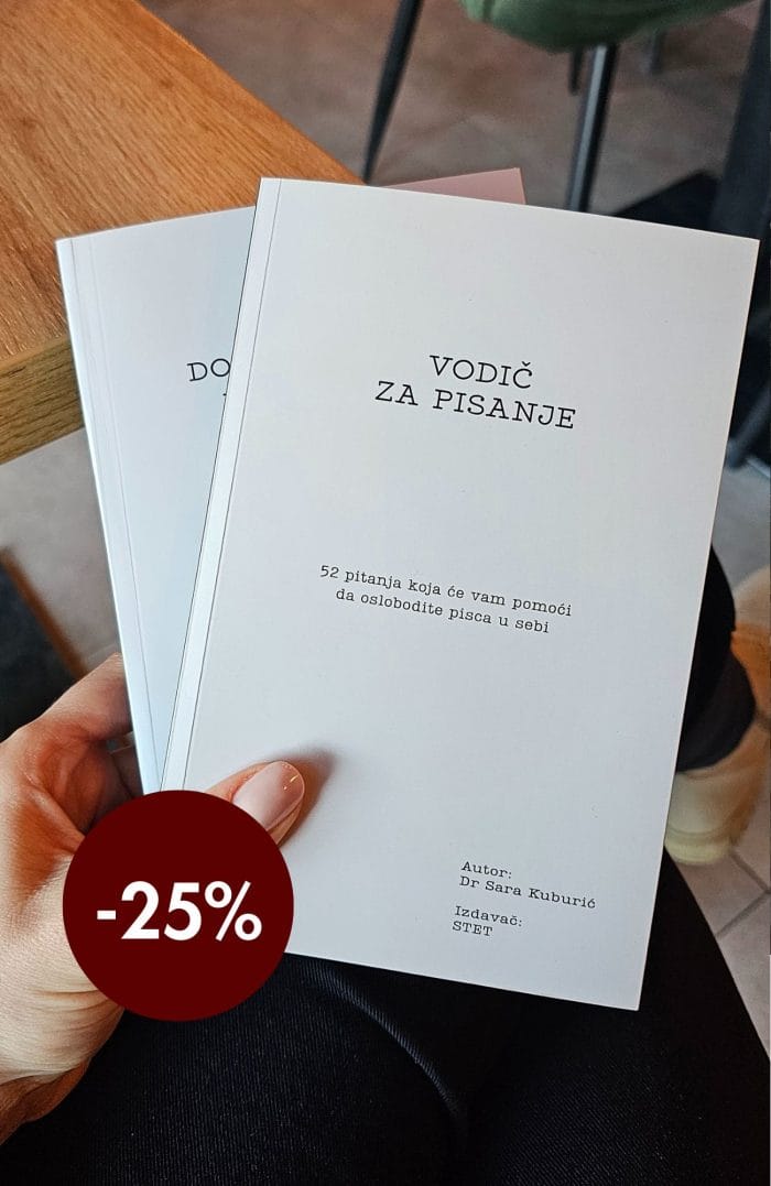 Vodič za pisanje